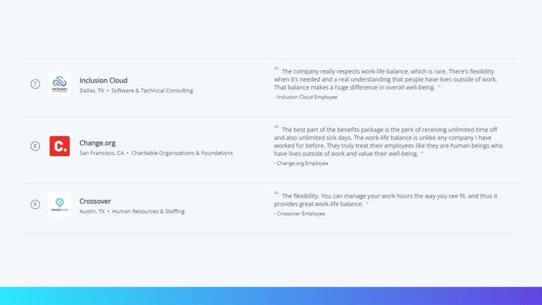 Crossover #9 on the best work life balance companies list on Comparably. 