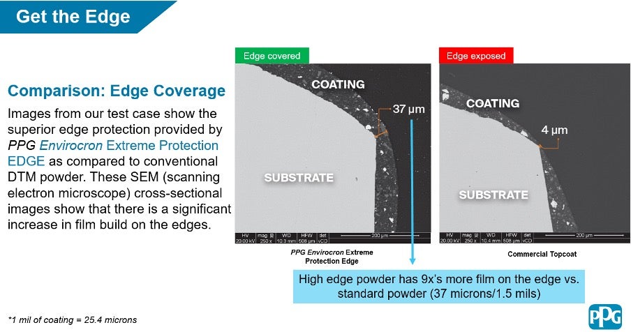 Two SEM cross-sectional images showing a significant increase in film build using ENVIROCRON™ Extreme Protection Edge powder coating.