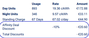 Image showing a 10% discount on a bill