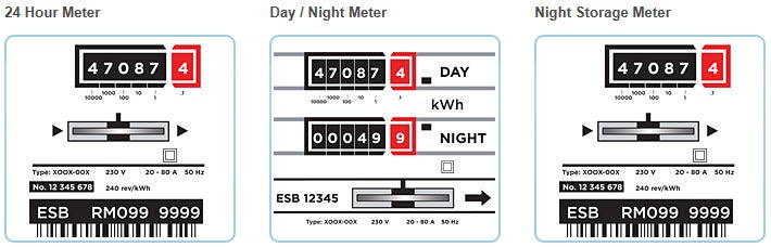 24 Hour Meter, Day / Night Meter, Night Storage Meter