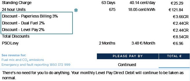 Discount section of an electricity residential bill