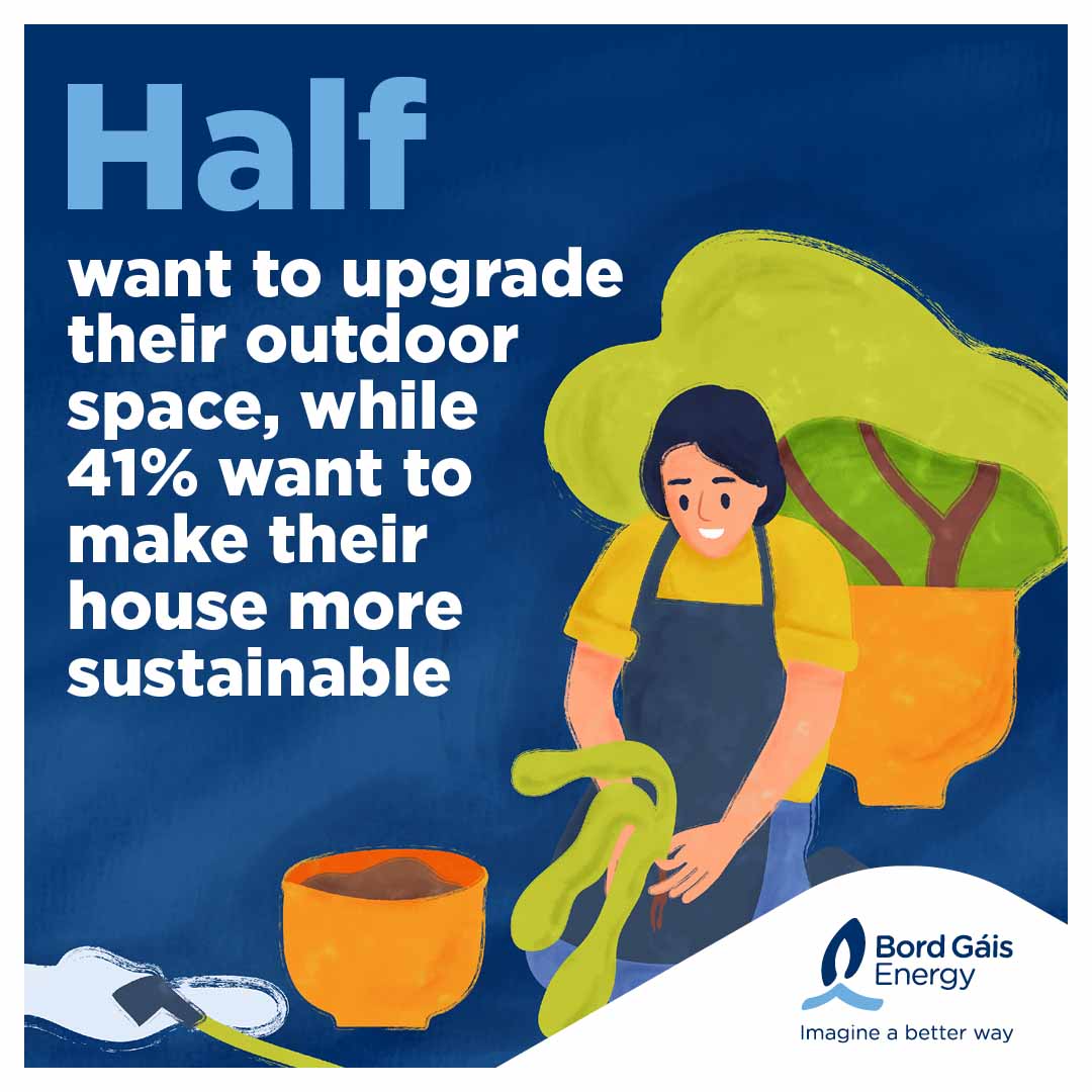 Stat: Half want to upgrade their outdoor space, while 41% want to make their house more sustainable.