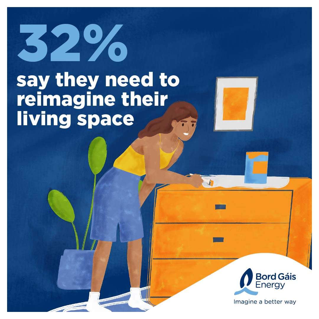 Stat: 32% say they need to reimagine their living space.