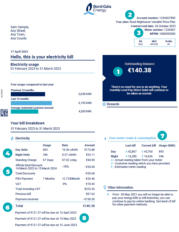 Sample electricity bill