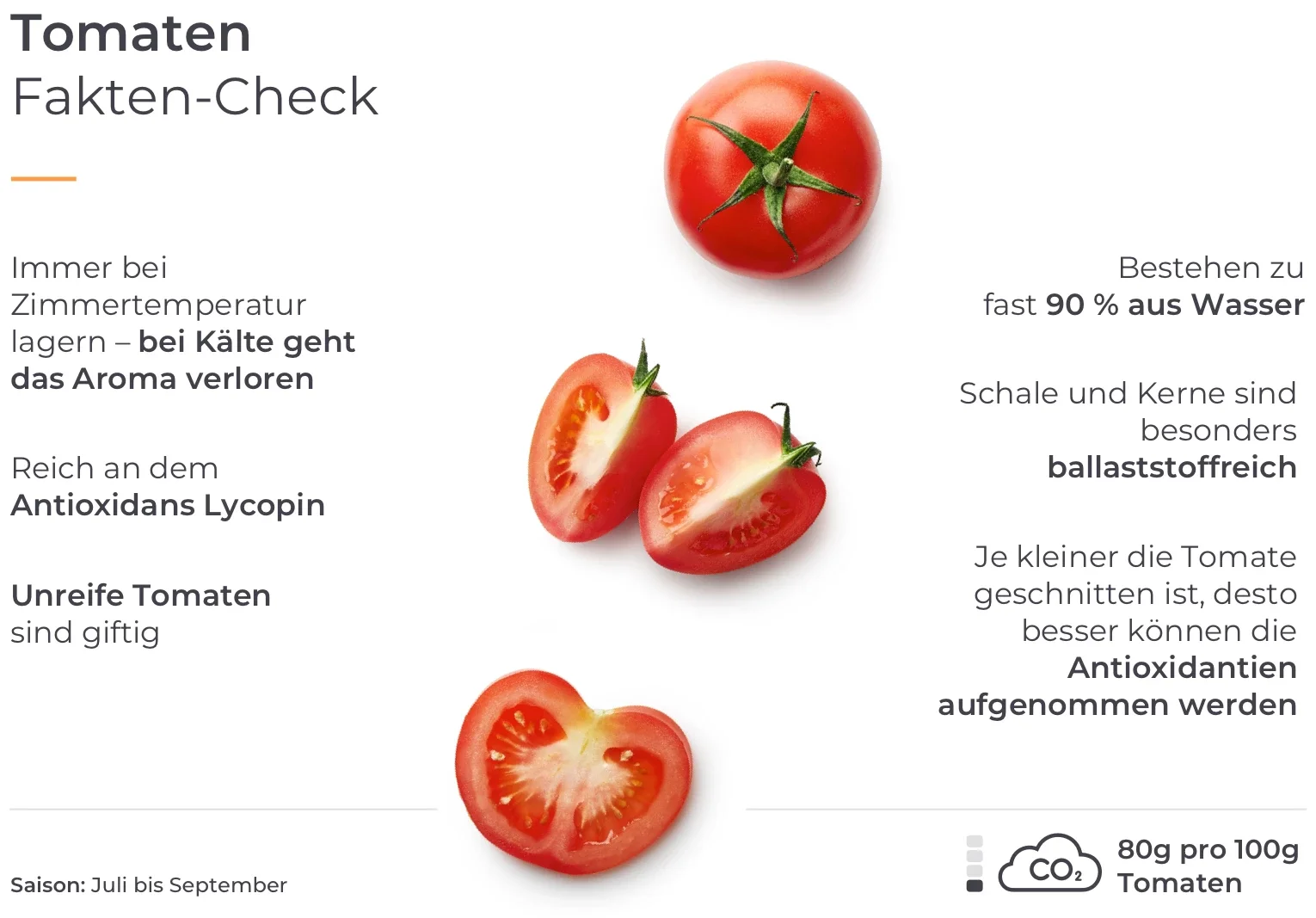 Infografik mit Fakten zur Tomate.