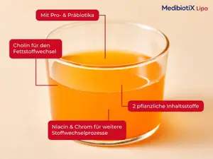 Medibiotix Lipo aufgelöst in Glas Wasser mit grafischen Produkthinweisen.