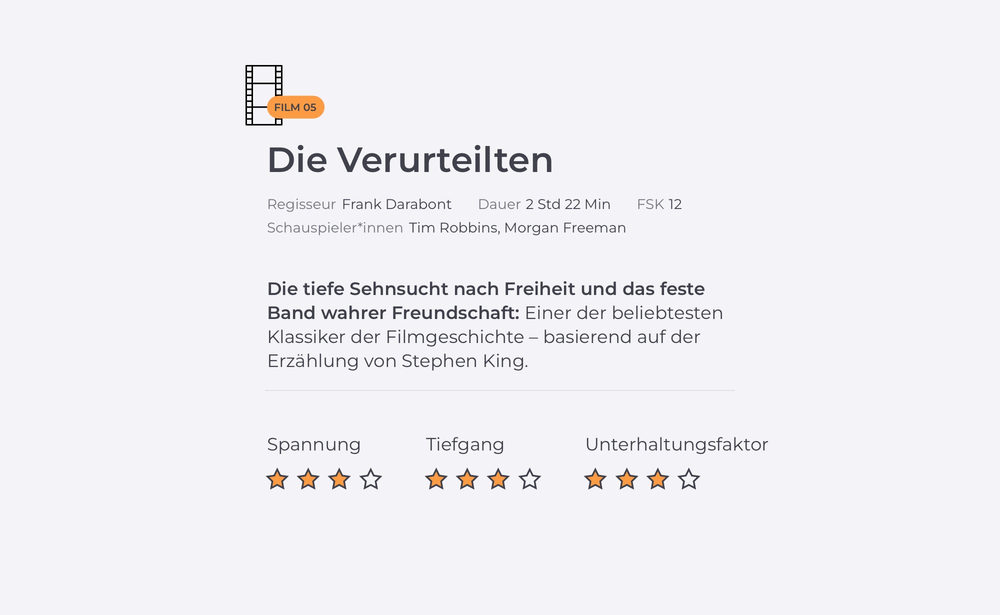 Infografik zu Die Verurteilten.