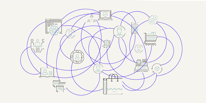 A diagram representing content chaos