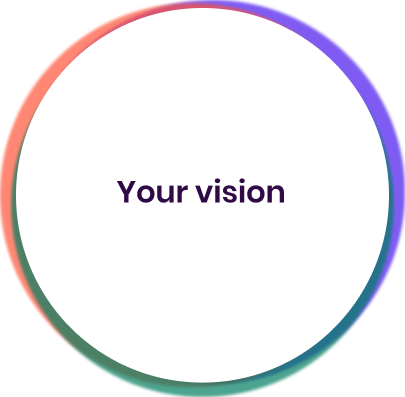 Your vision
