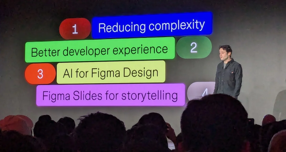 Figma Conference itinerary 