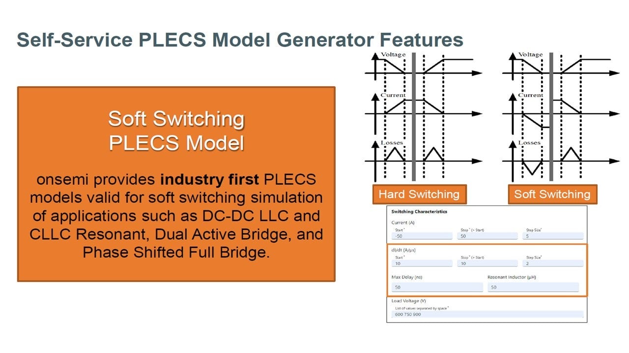 オンセミのPLECSモデルジェネレータ - ソフトスイッチングトポロジのシミュレーションに有効なモデルを提供
