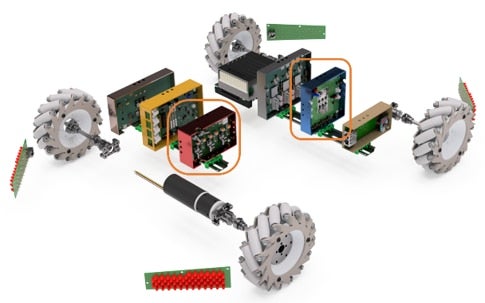 AMR BLDC Motor Control Solutions