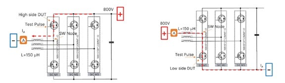 DESAT protection testing