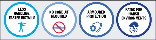 Advantages of Armoured Construction