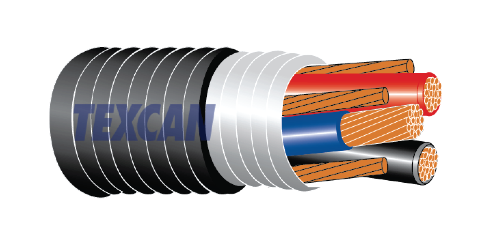 Texcan - DriveRX® VFD CABLE