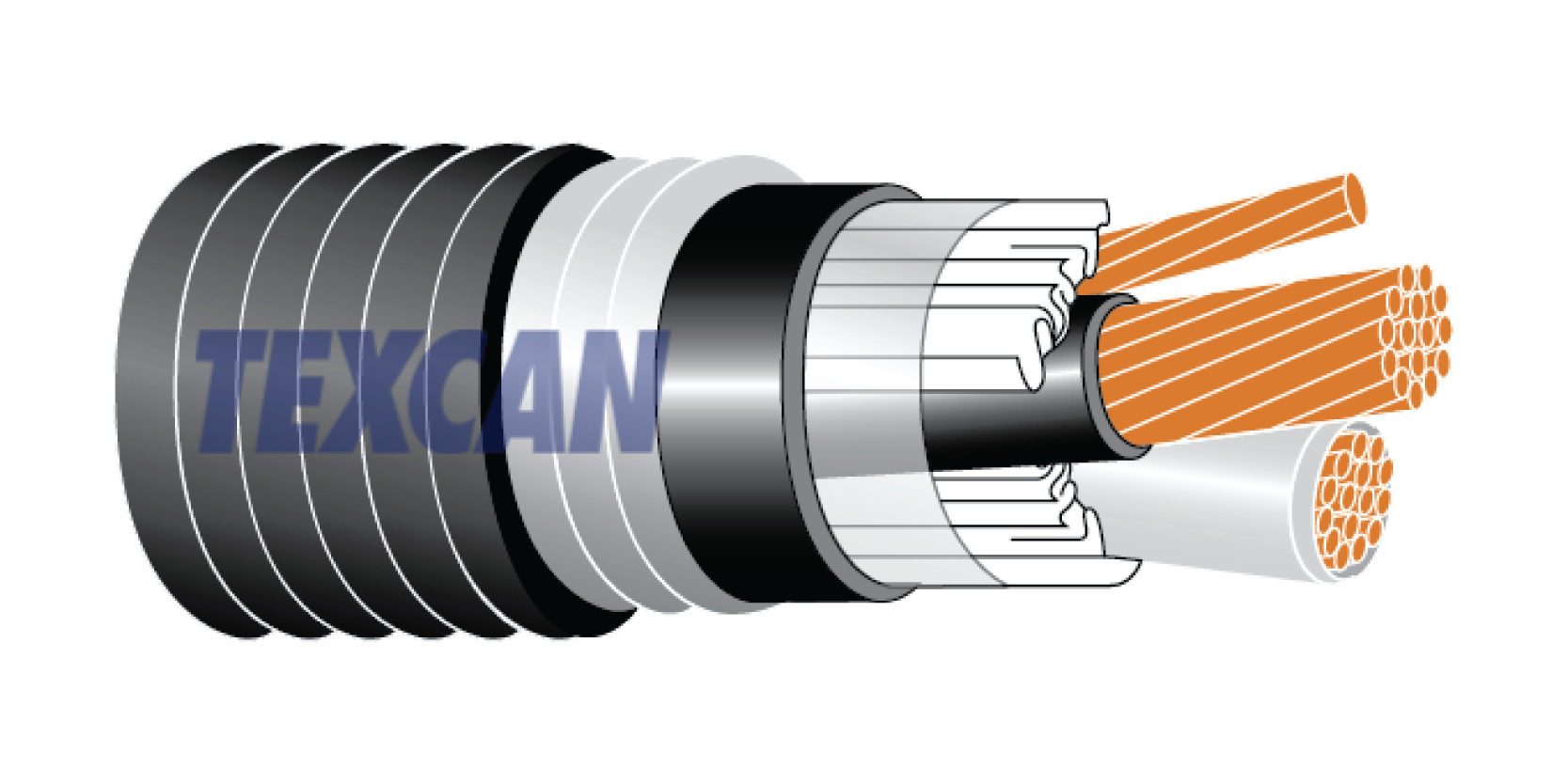 Texcan - TECK90 – 600V, 1KV & 5KV