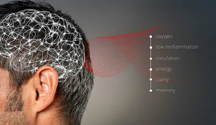 BlogScroll_CognativeBrainHealth_Blog2.jpg