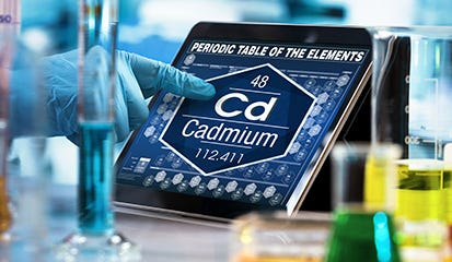 Period Table of the Elements - Cadmium