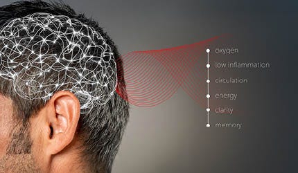 BlogScroll_CognitiveBrainHealth_Blog2.jpg