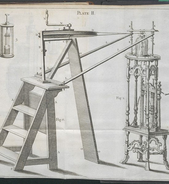 Apparatus for rotating and rubbing objects in a partial vacuum, engraving, Francis Hauksbee, <i>Physico-mechanical Experiments on Various Subjects</i>, 1709 (Linda Hall Library)