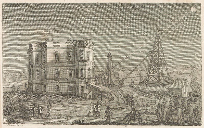 Headpiece showing the Paris Observatory, Tables astronomiques, by Jacques Cassini, p. 1, 1740 (Linda Hall Library)