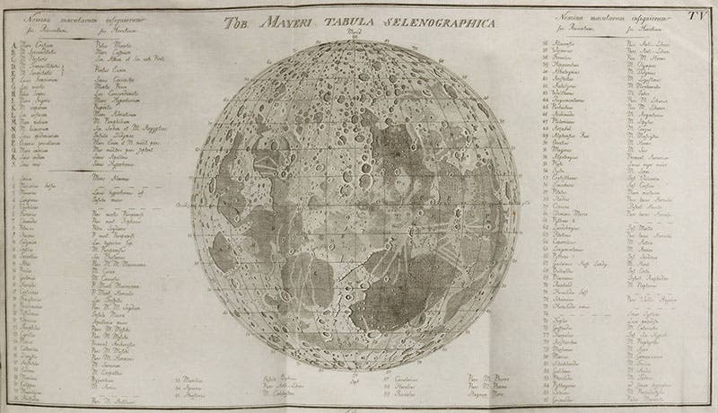 Copy of Tobias Mayer’s lunar map, inverted, engraving from Johann Schröter, Selenographische Fragmente, 1791 (Linda Hall Library)