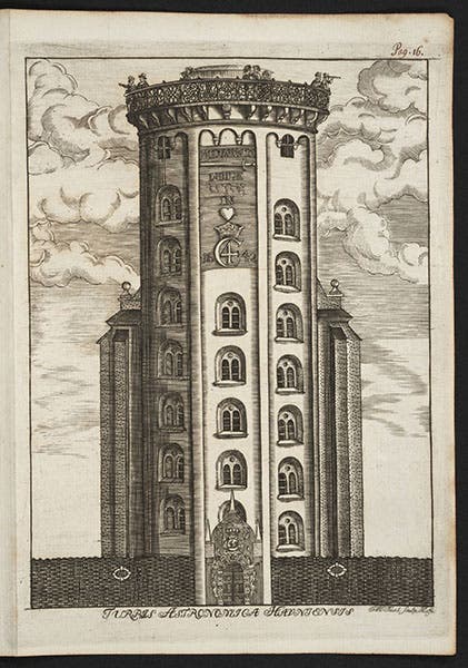 The Rundetårn, Copenhagen’s astronomical observatory, engraving, from Horrebow, Basis astronomiae, 1735 (Linda Hall Library)