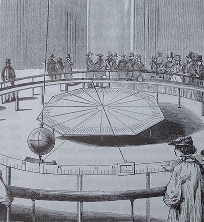 Contemporary illustration of 1851 Foucault pendulum, from Thatsmath blog on Wordpress