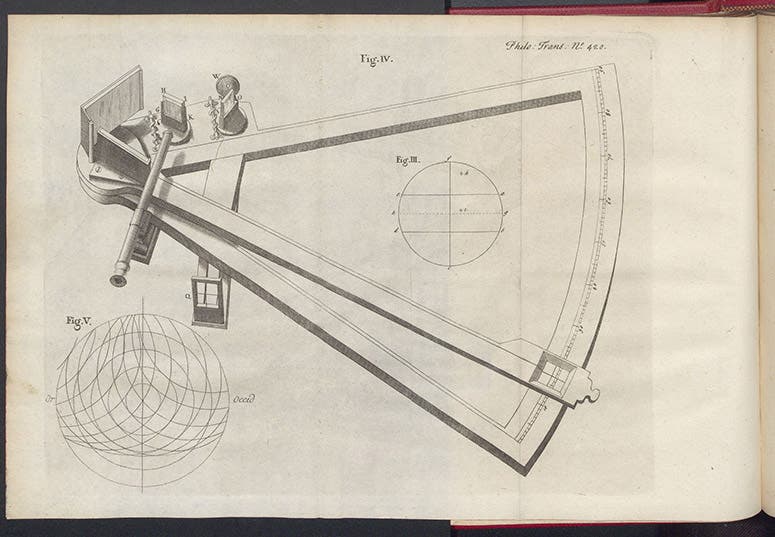 The reflecting octant devised by John Hadley, one of two engravings accompanying his article, “The description of a new instrument for taking angles,” Philosophical Transactions of the Royal Society of London, vol. 37, no. 420, 1731 (Linda Hall Library)