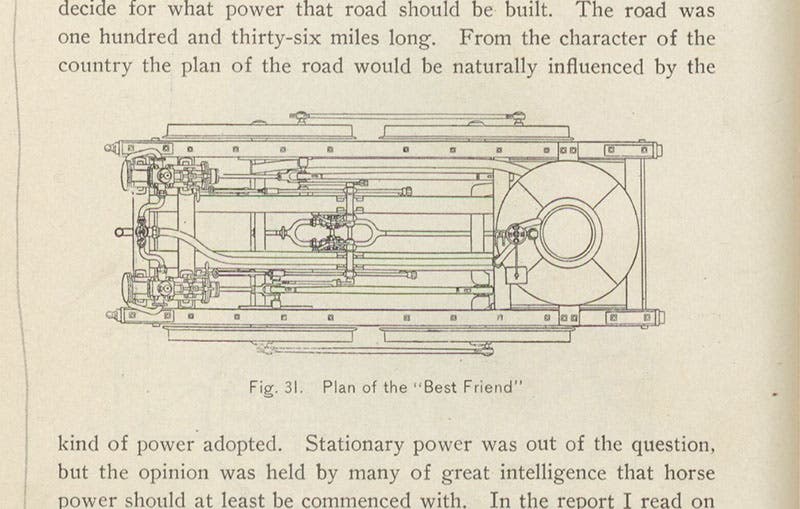 Plan of the Best Friend of Charleston locomotive, wood engraving in Development of the Locomotive Engine, by Angus Sinclair, p. 54, fig. 31, 1907 (Linda Hall Library)