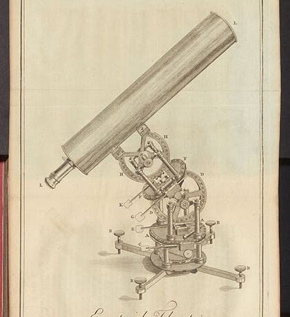 Equatorial Gregorian reflecting telescope, by James Short, engraving accompanying Short’s article in the Philosophical Transactions of the Royal Society of London, vol 46, no. 493, 1749 (Linda Hall Library)