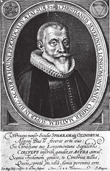Portrait of Christian Sørensen Longomontanus, engraving (researchgate.net)
