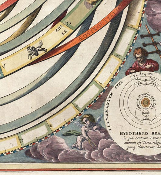 “Hypothesis Brahea,” detail of a decorative corner from a plate showing the planetary spheres reduced to rings, hand-colored engraving in Harmonia macrocosmica, by Andreas Cellarius, 1661 (Linda Hall Library)