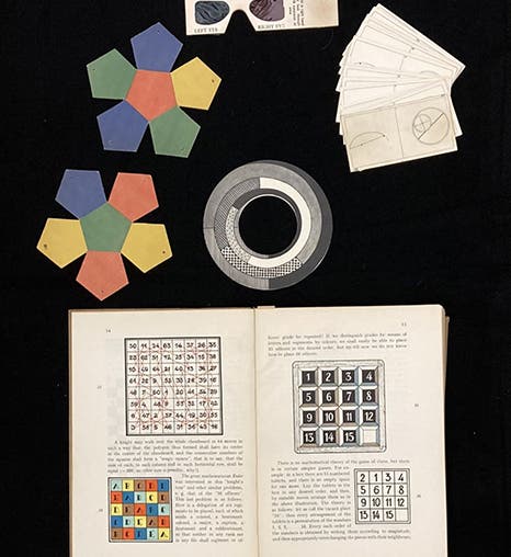 Contents of the rear pocket of Mathematical Snapshots, by Hugo Steinhaus, 1938 (Linda Hall Library)