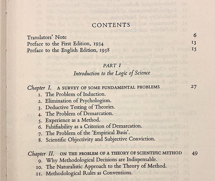 Table of Contents for Part I, with mention of falsifiability and demarcation, The Logic of Scientific Discovery, by Karl Popper, 1959 (Linda Hall Library)