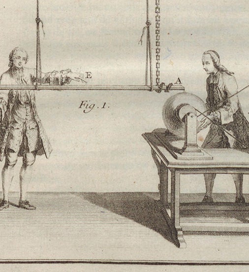 Pieter van Musschenbroek holding a Leyden jar being charged by an electric generator, and about to touch the prime conductor with his other hand, detail of fourth image (Linda Hall Library)