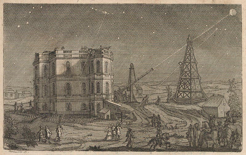 The Paris Observatory, engraved headpiece, Jacques Cassini, Tables astronomiques, 1740 (Linda Hall Library)