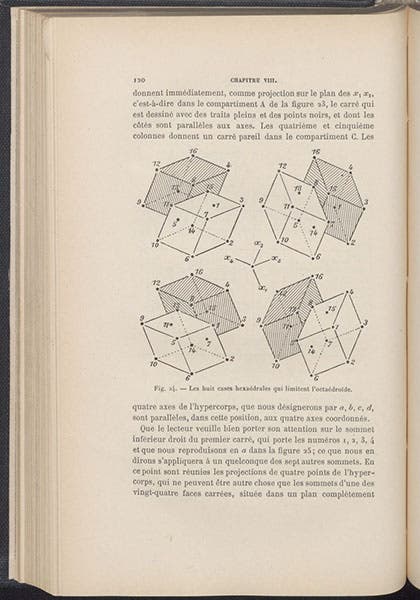 Hexahedral faces of a hyperoctahedron, Traité élémentaire de géométrie ą quatre dimensions, by Esprit Jouffret, p. 120, 1903 (Linda Hall Library)