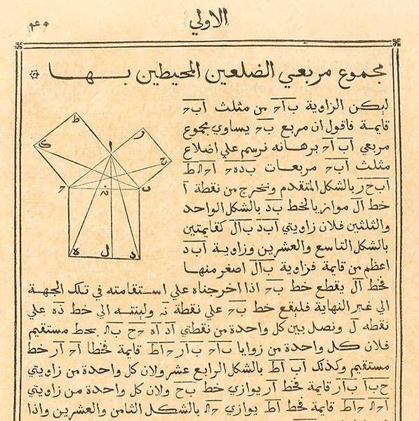 Pythagorean theorem with Arabic text, detail of p. 45 in the Medici Press Arabic edition of Euclid, Elements, 1594 (Linda Hall Library)