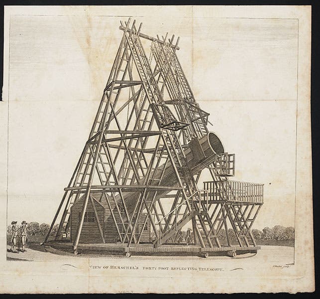 Herschel’s 40-foot telescope, copy of 1795 original, 1805 (Linda Hall Library)