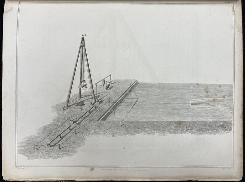 Experiments on hull shapes in a tank, engraving by J. Scott, Nautical and Hydraulic Experiments, with Numerous Scientific Miscellanies, by Mark Beaufoy, plate 1, vol. 1 (all published), 1834, copy 1 (Linda Hall Library)