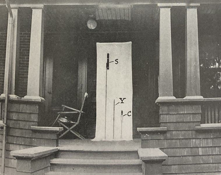 Various small rockets on Robert Goddard’s front porch, photograph, “A Method of Reaching Extreme Altitudes,” by Robert H. Goddard, Smithsonian Miscellaneous Collections, plate 1, fig. 2, vol. 71, no. 2, 1919 (The Linda Hall)