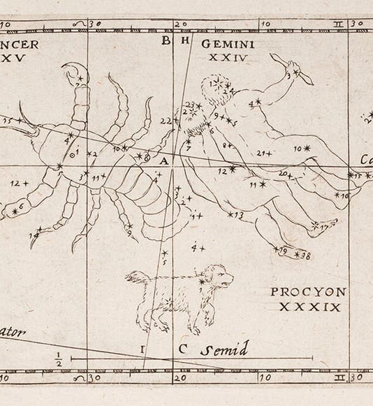 The constellations Gemini and Cancer, etching in Christoph Grienberger, Catalogus veteres … cum novis, 1612 (Linda Hall Library)