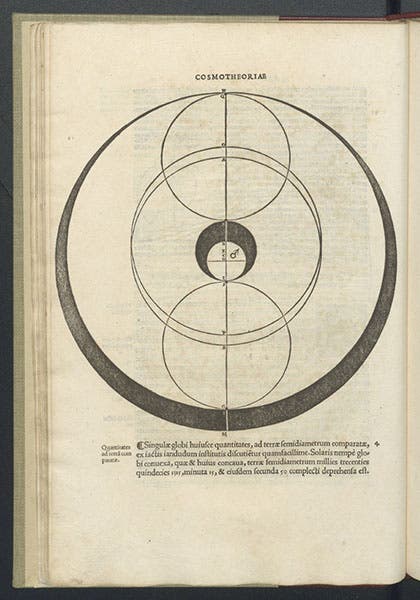 Epicycle-deferent system for the planet Mars, with large epicycles, woodcut in Cosmotheoria, by Jean Fernel, 1528 (Linda Hall Library)