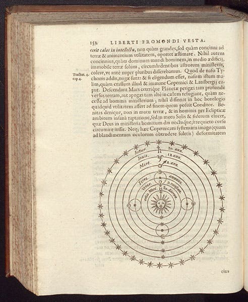The Copernican cosmology, woodcut diagram in Libert Froidmont, Vesta, sive Ant-Aristarchi vindex, 1634 (Linda Hall Library)