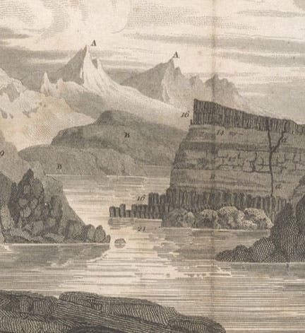 Columnar basal (16) and other rock formations, detail of idealized geologic landscape (our seventh image), engraving, Elements of Agricultural Chemistry, in a Course of Lectures for the Board of Agriculture, by Humphry Davy, fig. 16, 1813 (Linda Hall Library)