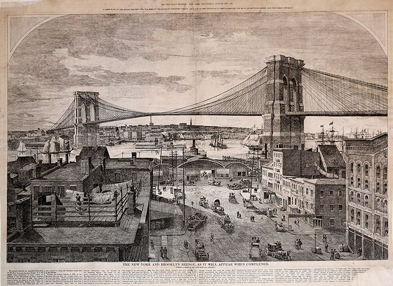 The East River or Brooklyn Bridge, artist’s conception in 1877, wood engraving, Daily Graphic, June 20, 1877, offered for sale by Arader Galleries (aradergalleries.com)