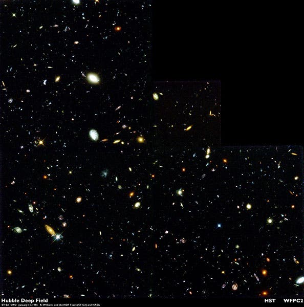 The Hubble “Deep Field,” image from the Hubble Space Telescope, 1996 (cdn.spacetelescope.org)