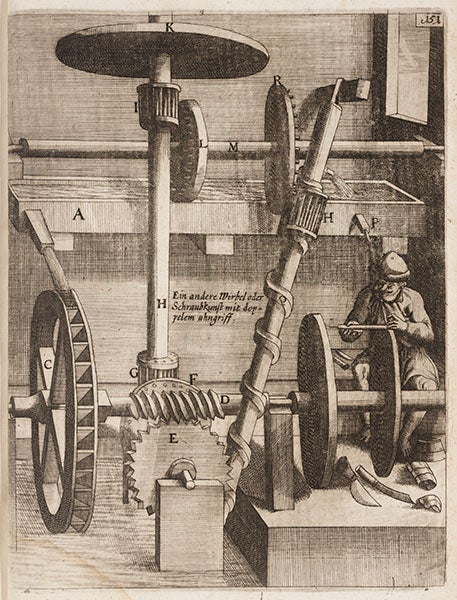 Water-powered perpetual-motion machine, from Böckler, Theatrum, 1662 (Linda Hall Library)