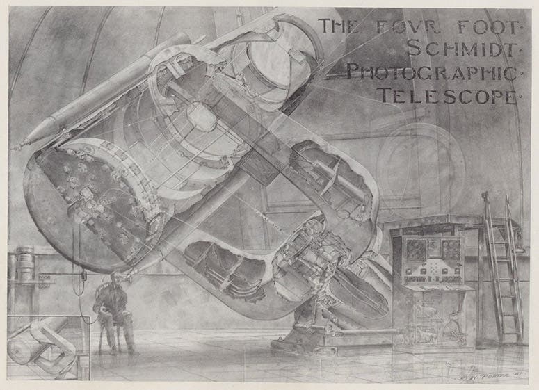 The 48-inch Schmidt telescope at Mount Palomar, cutaway drawing by Russell W. Porter, in James Fassero and Russell W. Porter, Photographic Giants of Palomar, 1947 (Linda Hall Library)